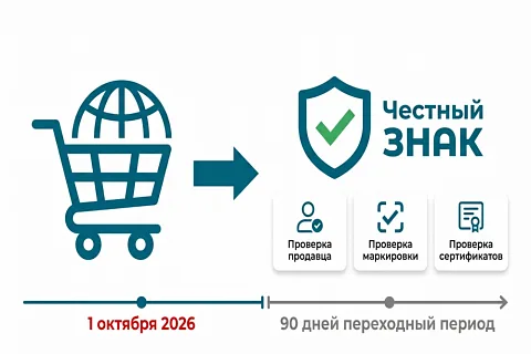 Новый закон о маркировке на маркетплейсах с 1 октября 2026: что изменится для селлеров