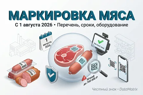 Маркировка мяса в 2026: полный гид по срокам, товарам, штрафам и автоматизации